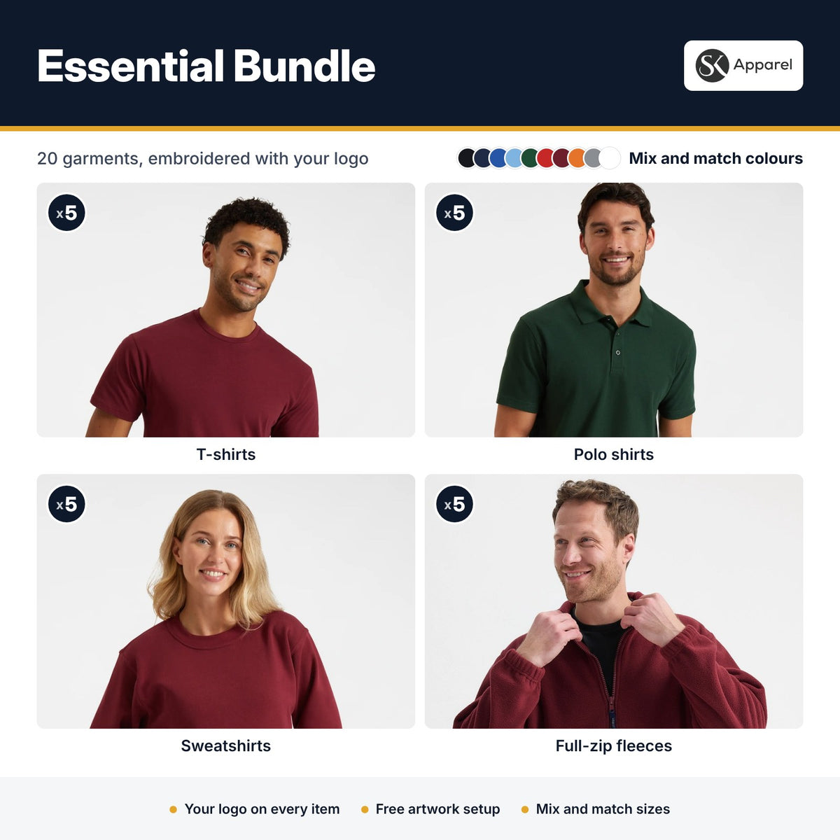 Essential Bundle - what's included