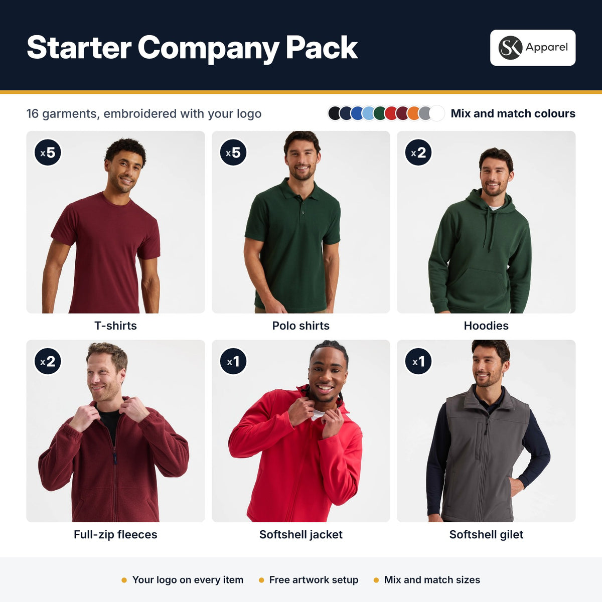 Starter Company Pack - what's included: 5 T-shirts, 5 polo shirts, 2 hoodies, 2 fleeces, softshell jacket and softshell gilet